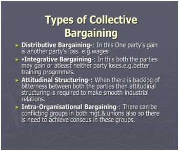 Importance Of Collective Bargaining In Industrial Relations