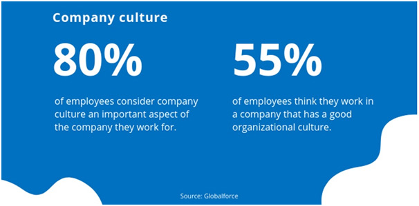 company culture 