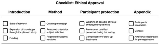 Checklist Ethical Approval