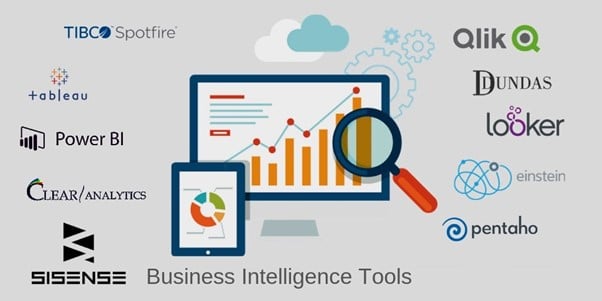 Business Analytics Tools