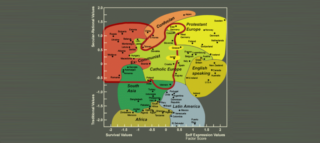 World Values Survey Cultural Map